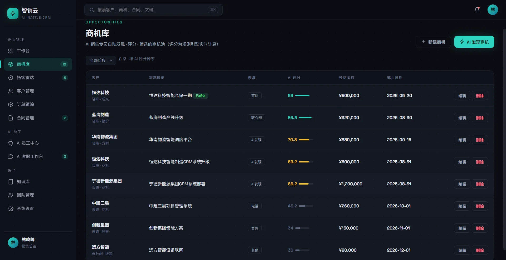 产品截图 2